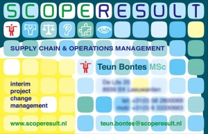 Scopr
